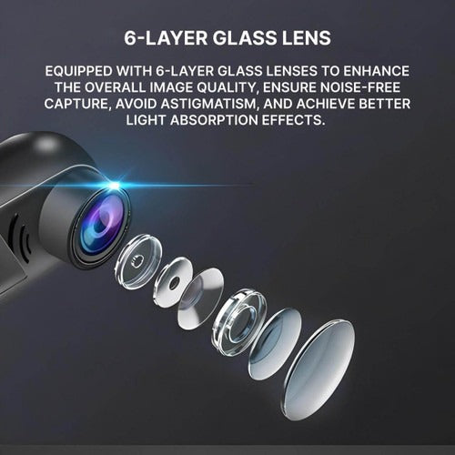 Car Dashcam with Surveillance Camera